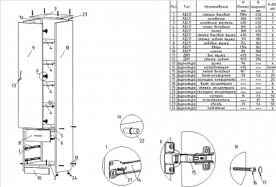 Пенал alto 3 ящика "Ральф" (Венге) EsandwichП-03 - 3