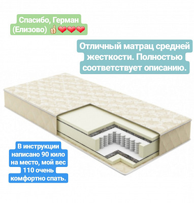 Матрац favorit 140*200*18 "Жаклин" (независ.пружины) ср.жесткости - 2