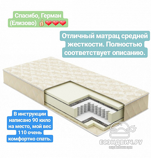 Матрац favorit 120*200*18 "Жаклин" (независ.пружины) ср.жесткости